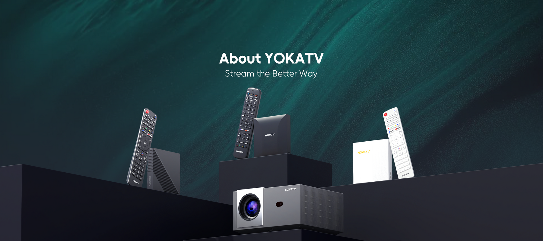 YOKATV hardware products, remotes and the IPP1 projector